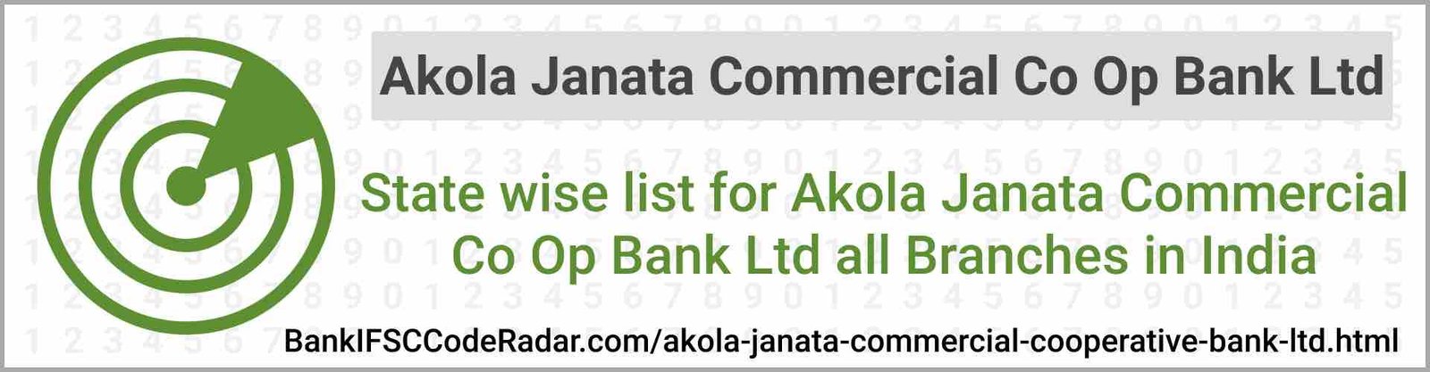 Akola Janata Commercial Cooperative Bank Ltd All Branches India