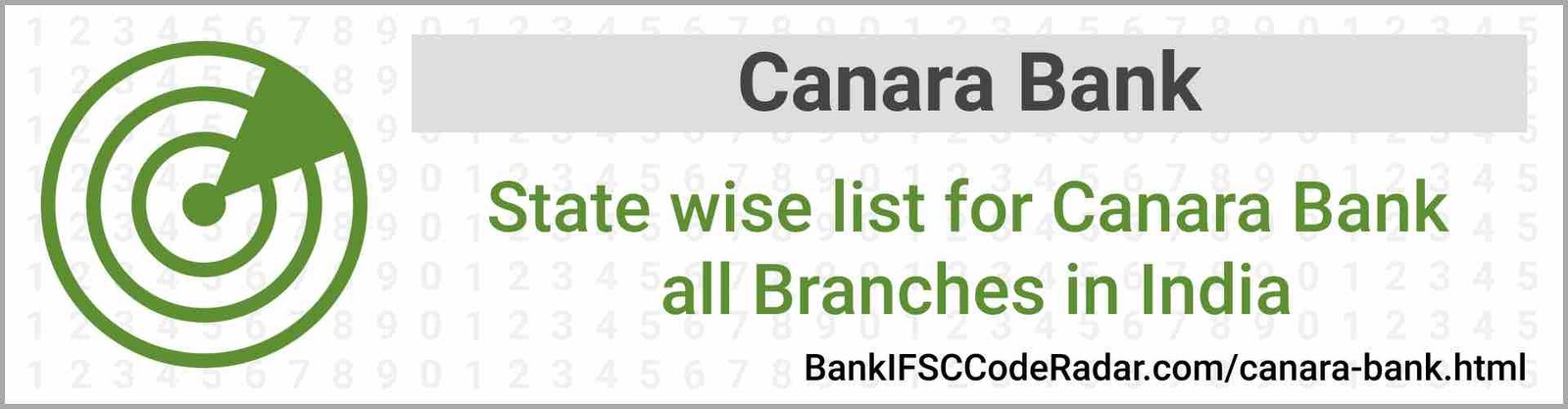 Canara Bank All Branches India
