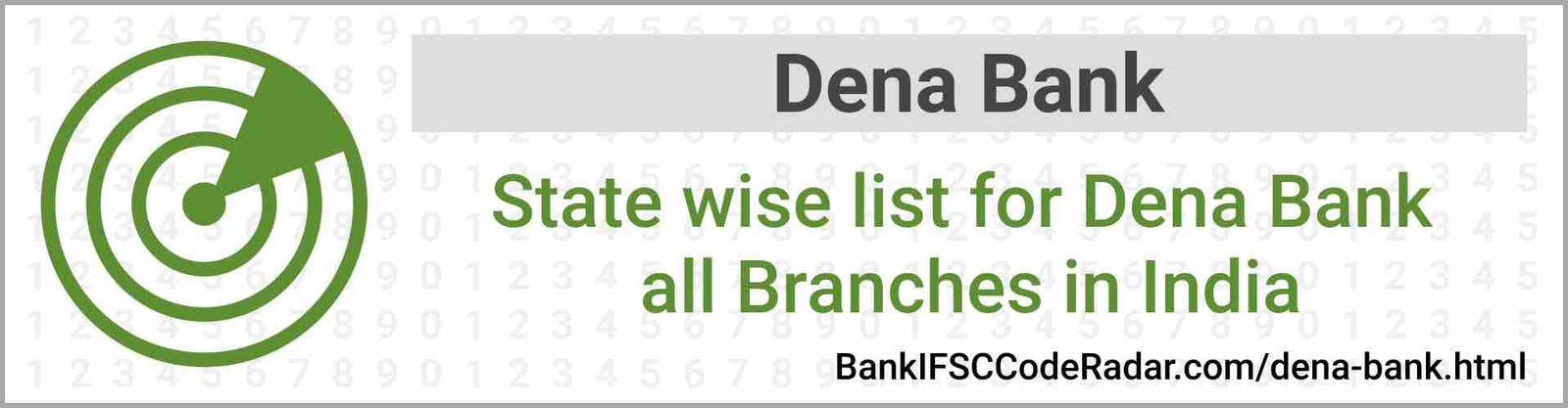 Dena Bank All Branches India