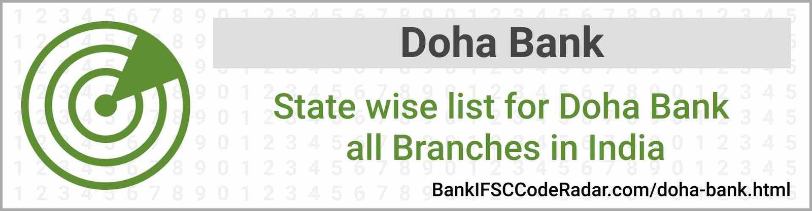 Doha Bank All Branches India