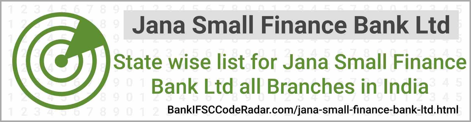 Jana Small Finance Bank Ltd All Branches India