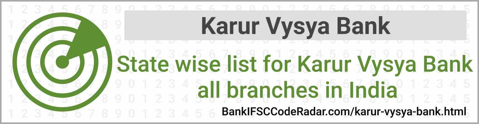 Karur Vysya Bank All Branches India