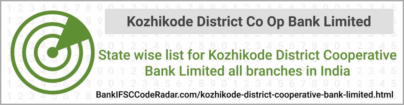 Kozhikode District Cooperative Bank Limited All Branches India