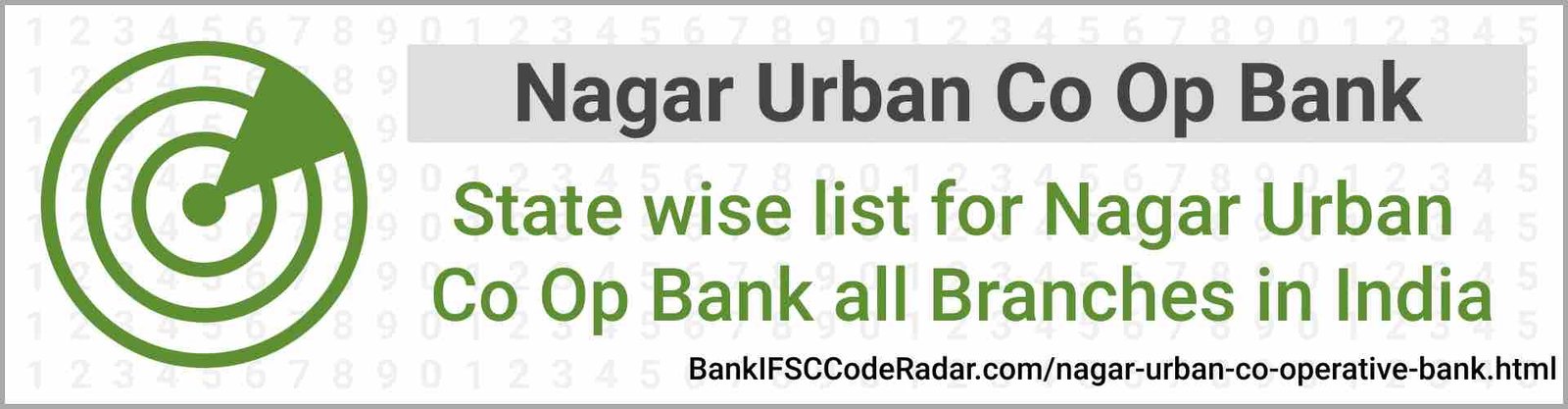 Nagar Urban Co Operative Bank All Branches India