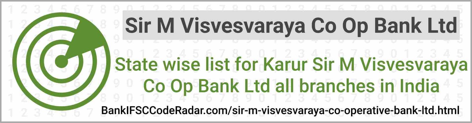 Sir M Visvesvaraya Co Operative Bank Ltd All Branches India