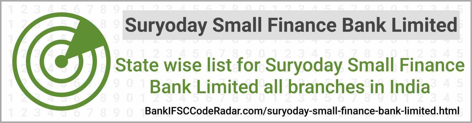 Suryoday Small Finance Bank Limited All Branches India